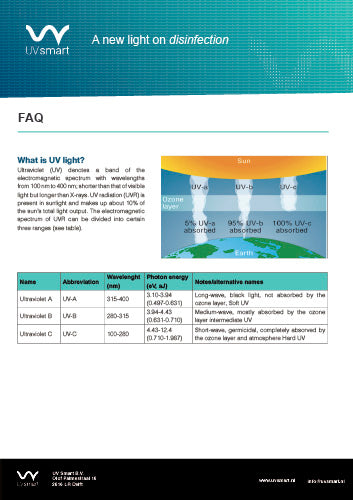 FAQ UV Light: