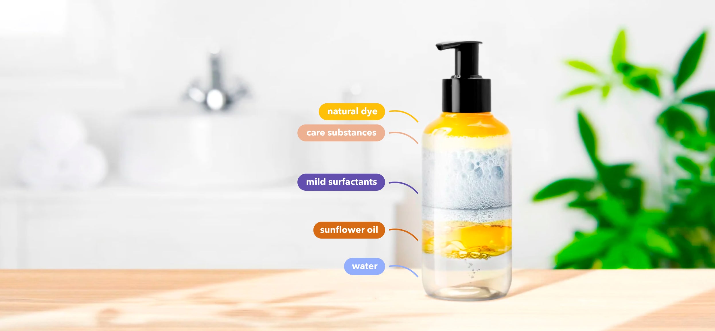 VisiSoap