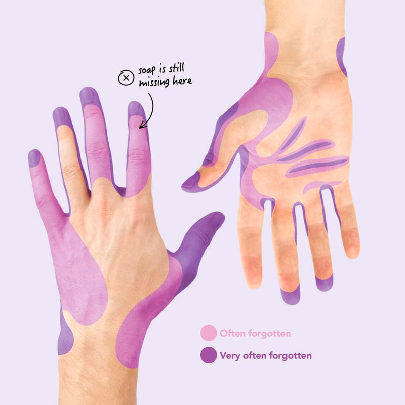 VisiSoap | VISIBLE SOAP